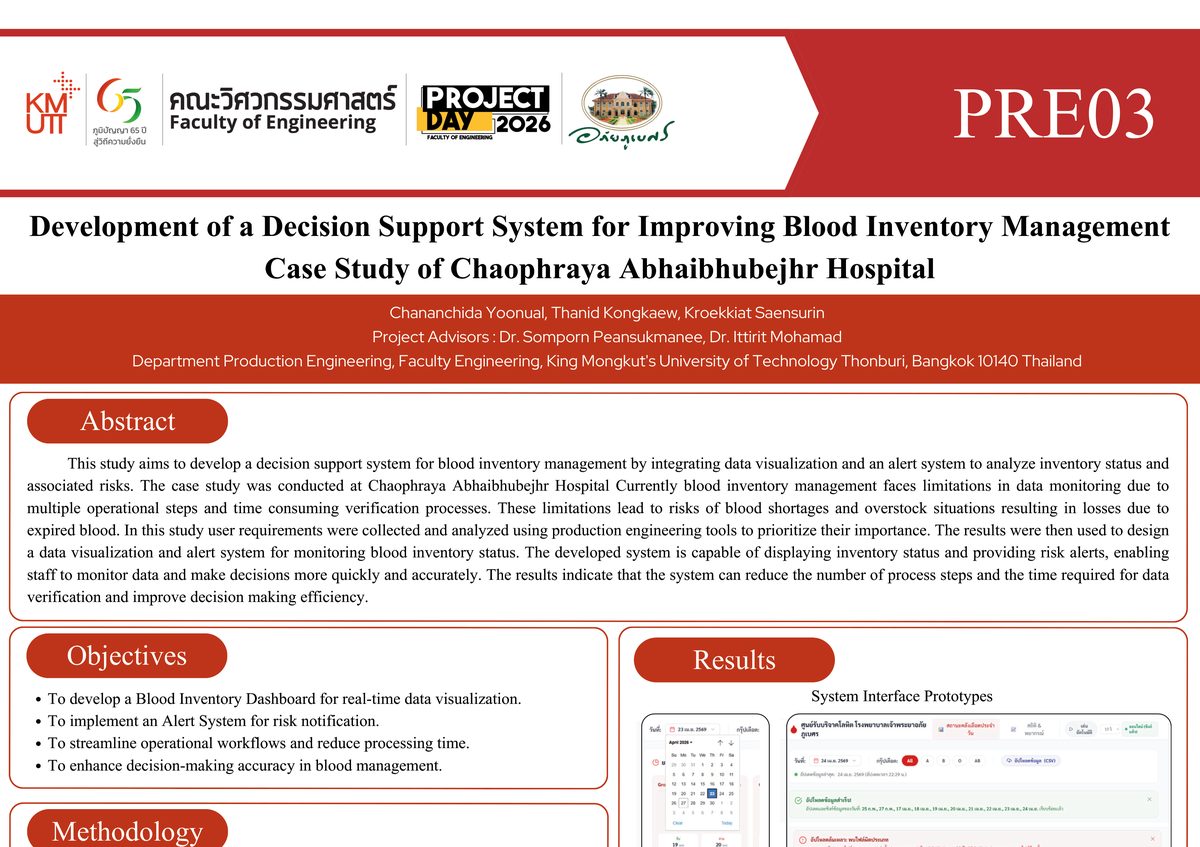 Development of a Decision Support System for Improving Blood Inventory Management Case Study of Chaophraya Abhaibhubejhr Hospital